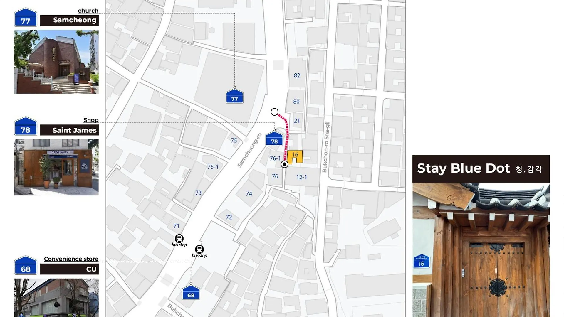 Apartment Hanok Stay Blue Dot Seoul